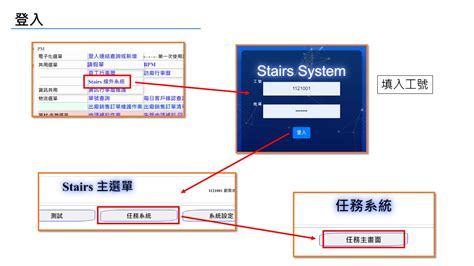 任務系統 .